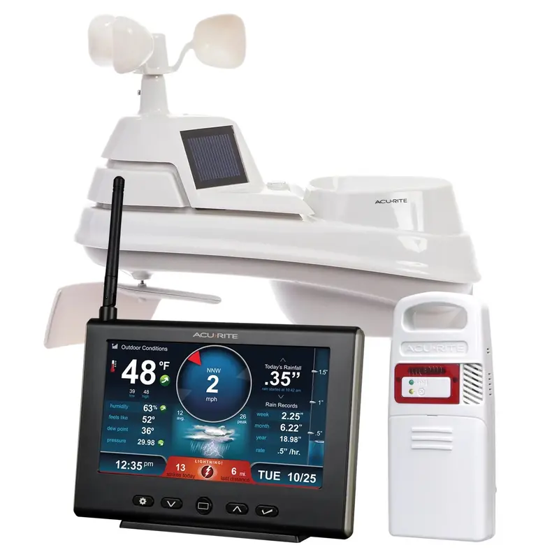 01024M Pro Wetterstation mit HD-Display, Blitzdetektor, Regen-, Wind-, Temperatur- und Feuchtigkeitsmessung