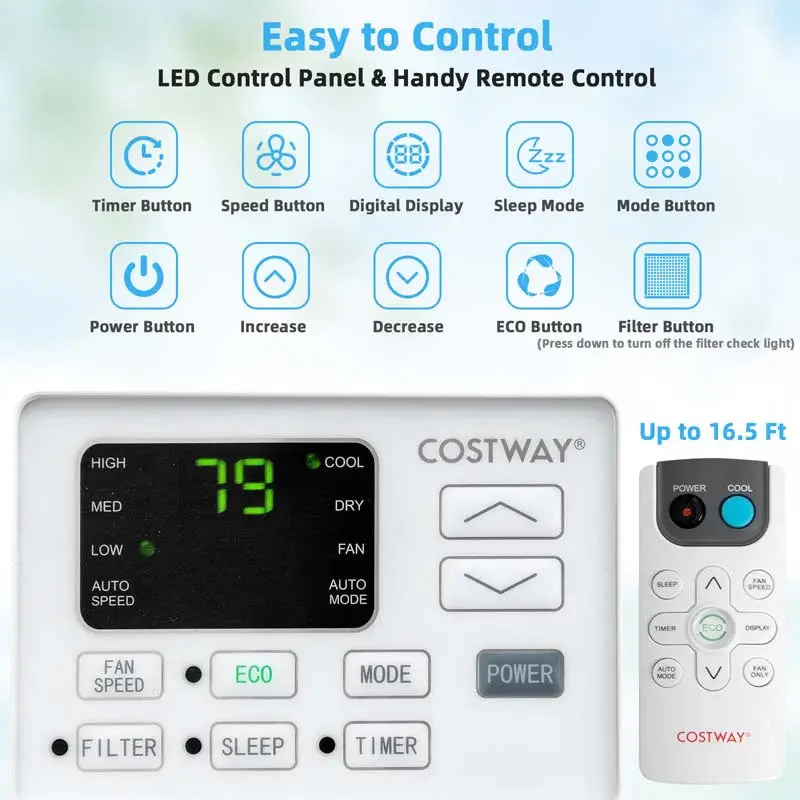 10.000 BTU leiser Fensterklimagerät mit Fernbedienung, AMP-ECO-Modus, ENERGY STAR-Zertifizierung und 3-in-1-Funktion (Kühlung, Entfeuchtung, Lüftung)