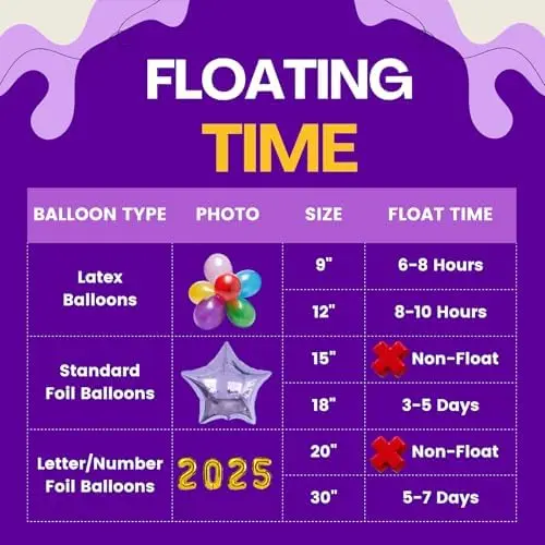 13-L-Heliumflasche für Ballons zu Hause – Heliumballon-Flasche für bis zu 50 Latexballons