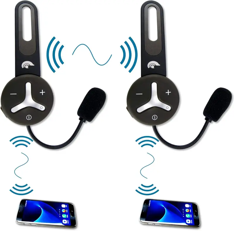 BuddyChat Duo (2er-Set) Bluetooth-Fahrrad-, Sport-, Ski- und Arbeits-Intercom-Helm-Headset, Freisprechanlage, Gegensprechanlage mit DSP-Geräuschunterdrückung, Reichweite bis zu 1.000 m