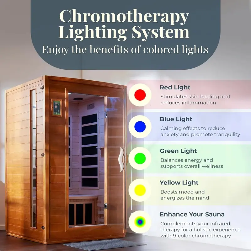 Dynamic Saunas Andora – 2-Personen-Far-Infrarotsauna mit niedrigem EMF, aus kanadischem Hemlock-Holz