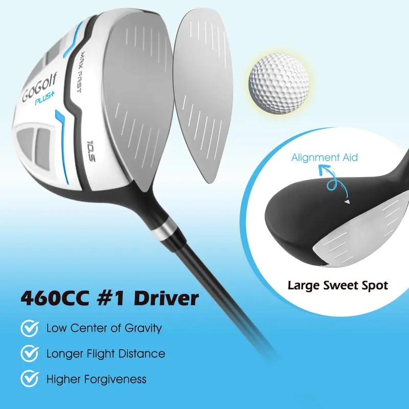 GoPlus 12-teiliges Golfschlägerset für Rechtshänder – Komplettes Golfschlägerset für Herren