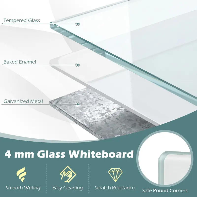 Goplus 36" x 24" magnetische Glas-Whiteboard-Tafel zum Trockenlöschen mit Radierer 2