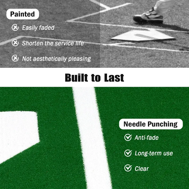 Goplus Baseball-Schlagmatte 10 x 3,8 ft mit 15 mm Kunstrasen für Indoor- und Outdoor-Training