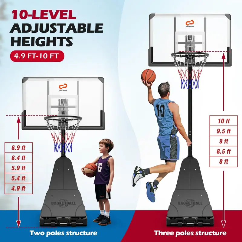 GoPlus Basketballkorb für den Außenbereich, 1,5–3,05 m (4,9–10 ft) schnell höhenverstellbares Basketballtor-System mit 112 cm (44 Zoll) PC-Rückwand 2
