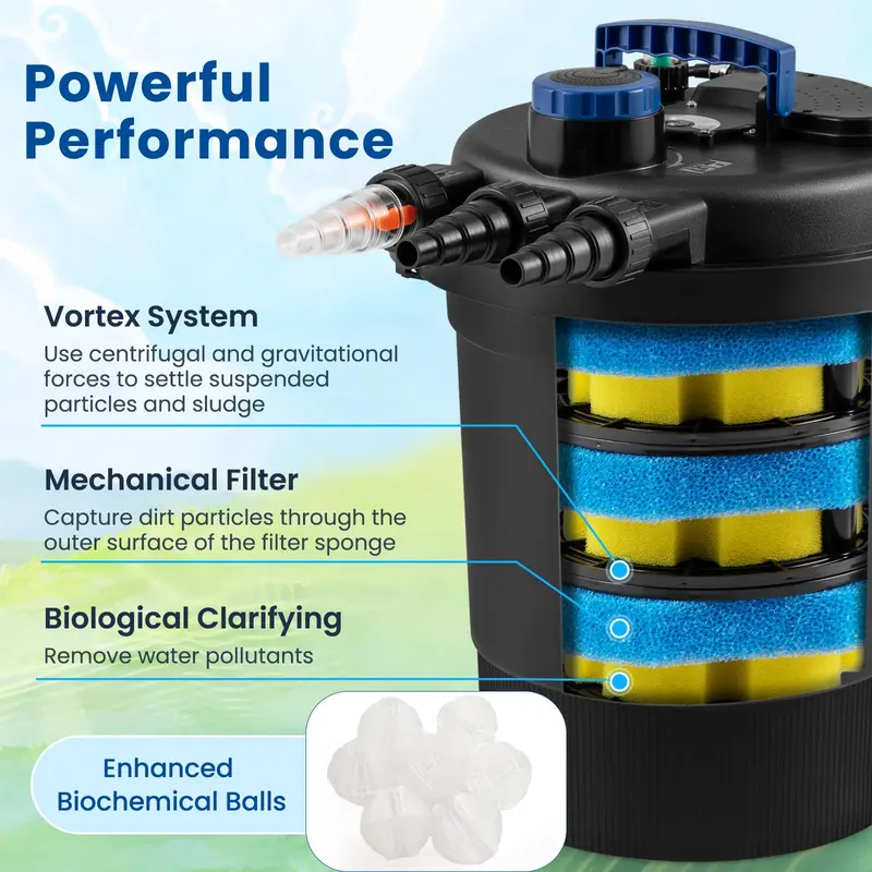 GoPlus Bio-Druckteichfilter mit 13 W UV-C-Lampe, 2642 GPH Teichfiltersystem mit Bio-Kugeln 2