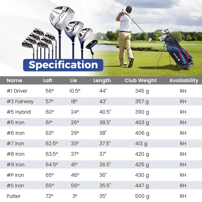 GoPlus Complete Golf-Club-Set für Herren