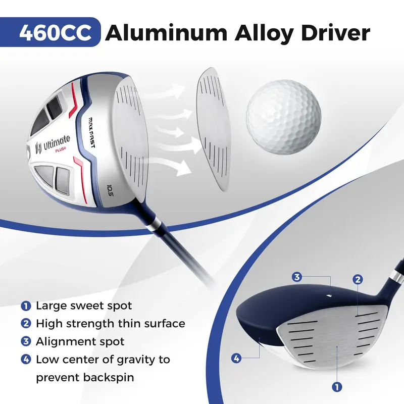 GoPlus Complete Golf-Club-Set für Herren