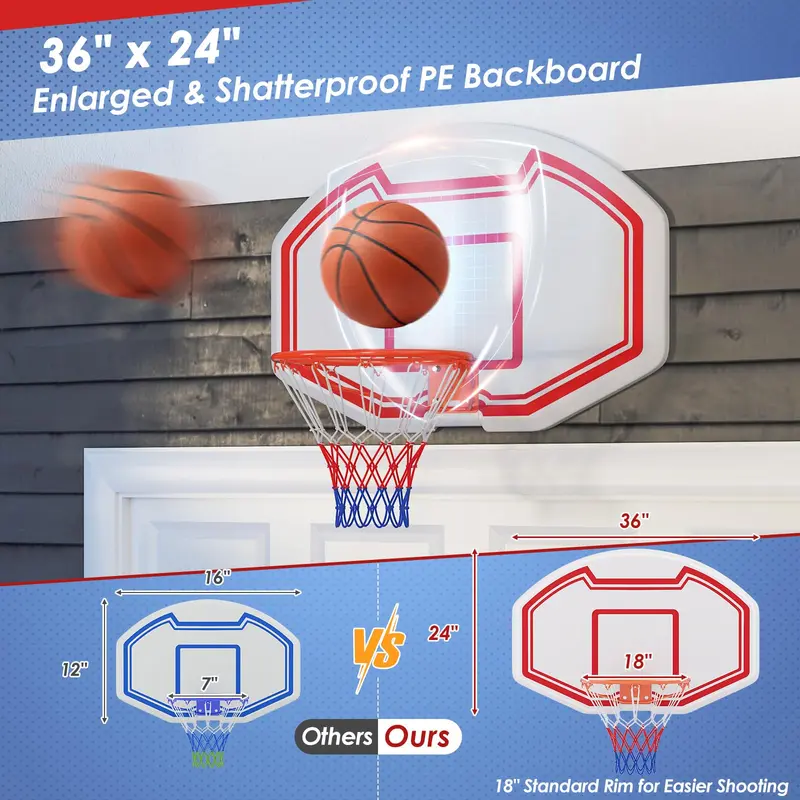 GoPlus Großer wandmontierter Basketballkorb für Innen- und Außenbereich mit 36" x 24" splitterfestem Rückwand 2