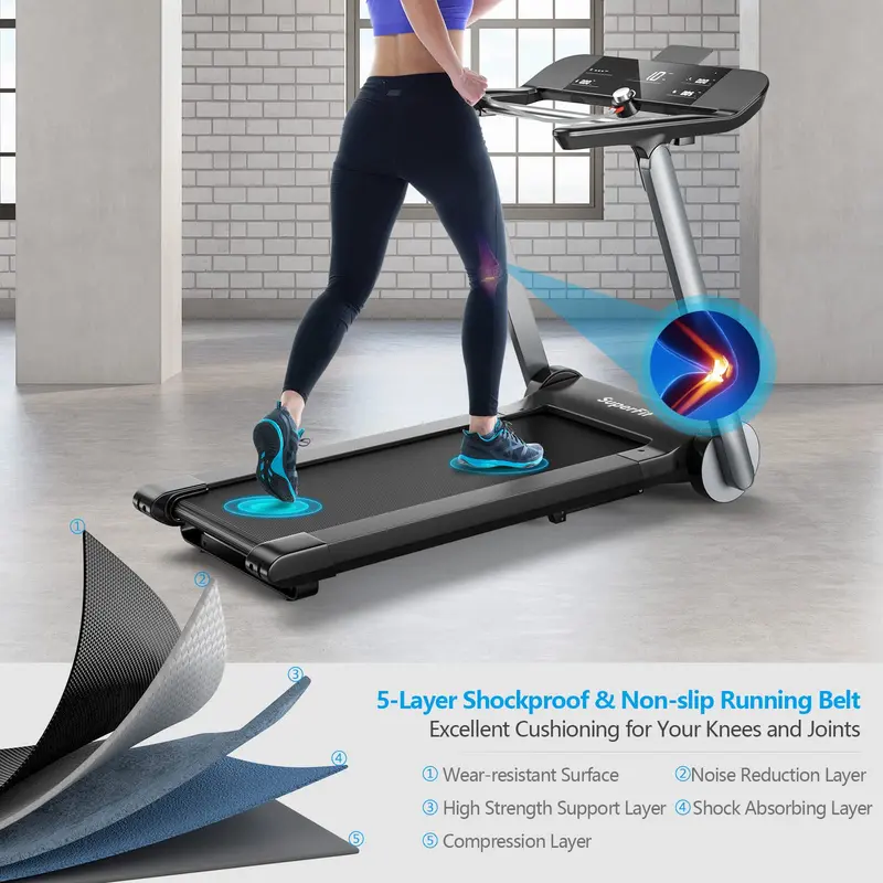 GoPlus Hochleistungs-Klapp-Laufband fürs Fitnessstudio