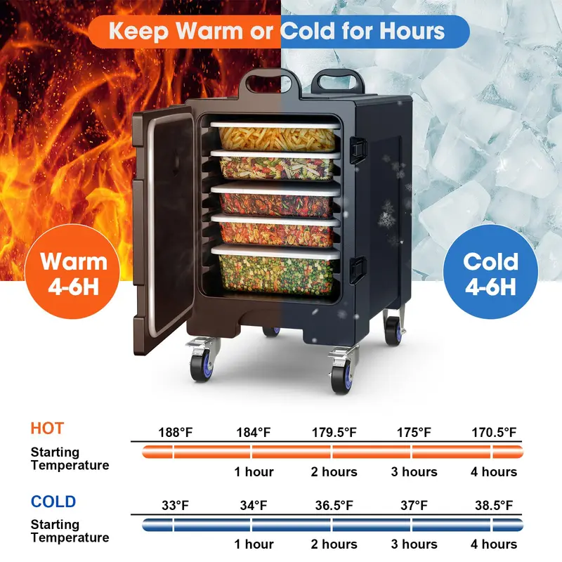 Goplus isolierter Lebensmittel-Pan-Träger für 5 Full-Size-Pfannen