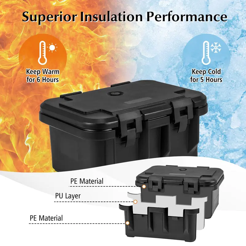 GoPlus isolierter Lebensmittelbehälter, 31 QT stapelbarer Warmhaltebehälter mit 3 transparenten Ein-Drittel-Schalen und Deckeln