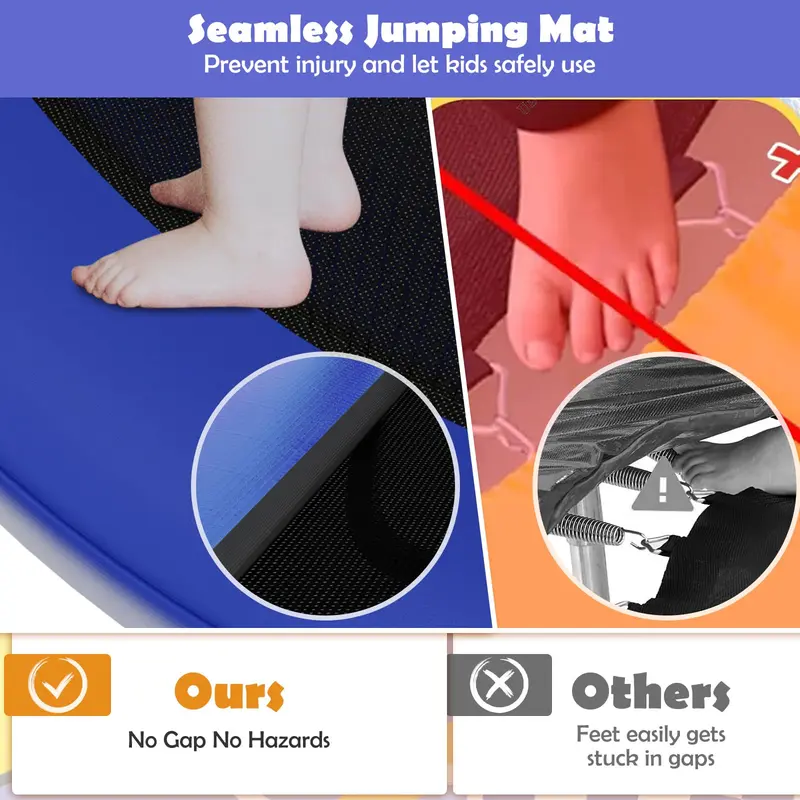 Goplus Kinder-Trampolin, 48" (122 cm) – ASTM-zertifiziertes Freizeit-Trampolin mit Sicherheitsabstand-Konzept