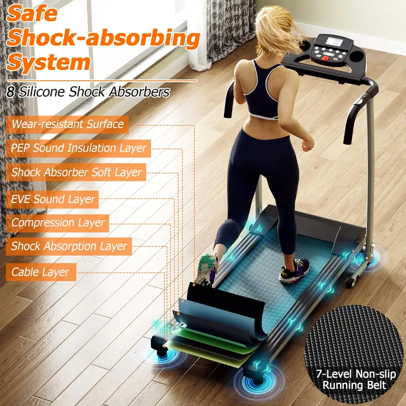 Goplus Klapp-Laufband für zu Hause