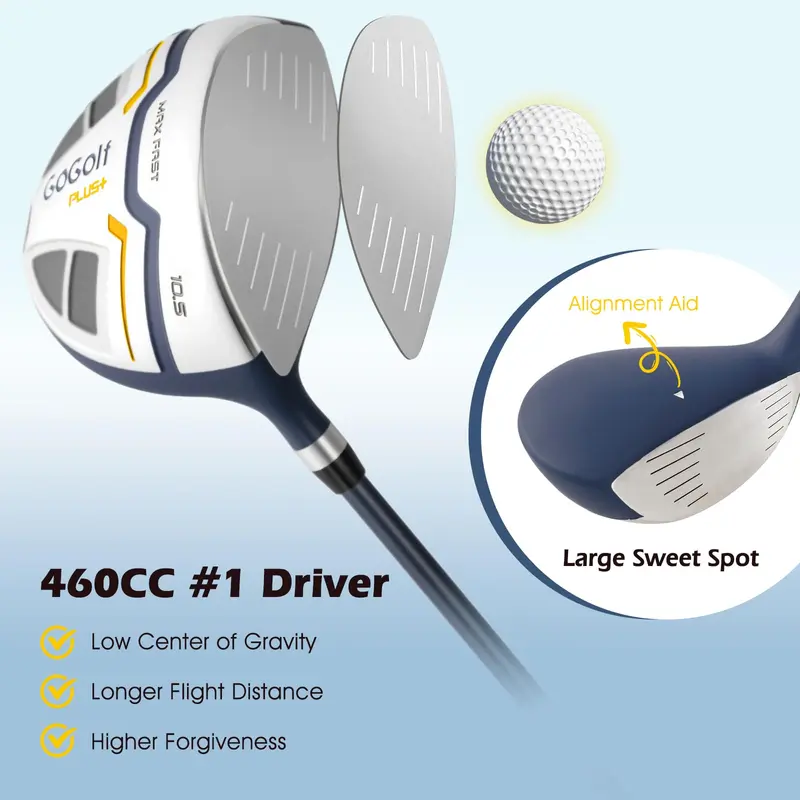 GoPlus Komplettes Golfschlägerset für Herren | 12-teiliges Rechtshänder-Golfschlägerset