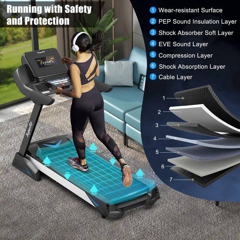 GoPlus Laufband mit 4,75 PS, klappbar, 15 % automatischer Steigung und App-Anbindung – Hochleistungs-Laufband für den professionellen Einsatz (Superfit), mit 20 vorprogrammierten Trainingsprogrammen