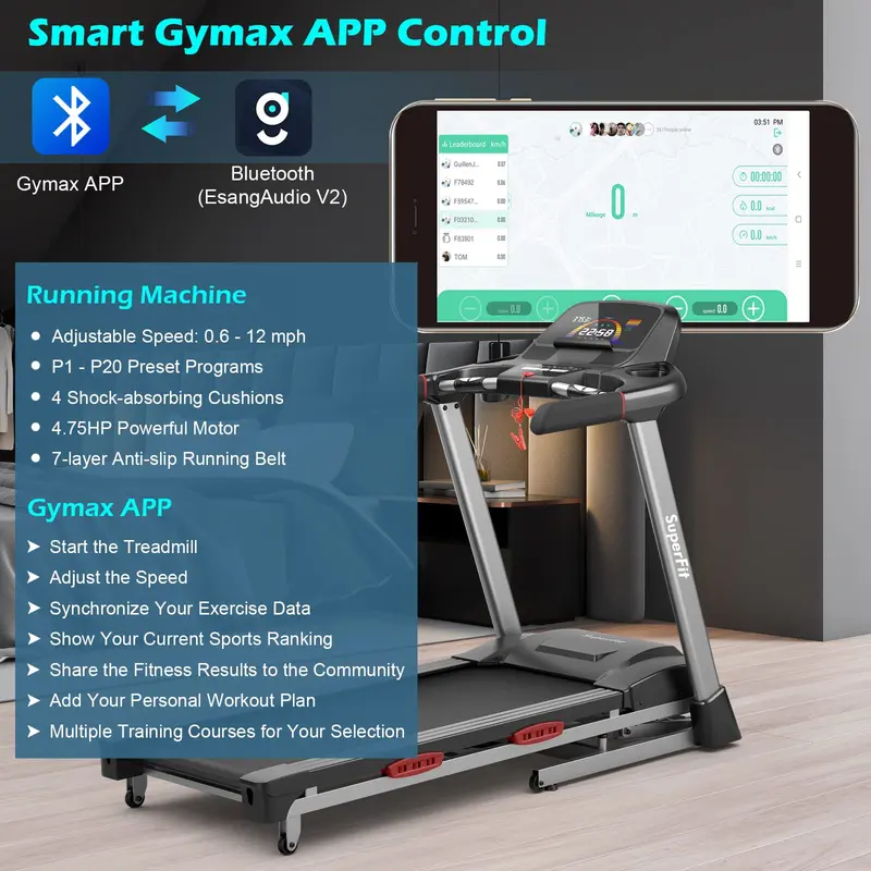 Goplus Laufband mit 4,75 PS und Klappfunktion für Heimstudio – Hochleistungs-Laufband für den professionellen Einsatz mit automatischer 15 % Steigung