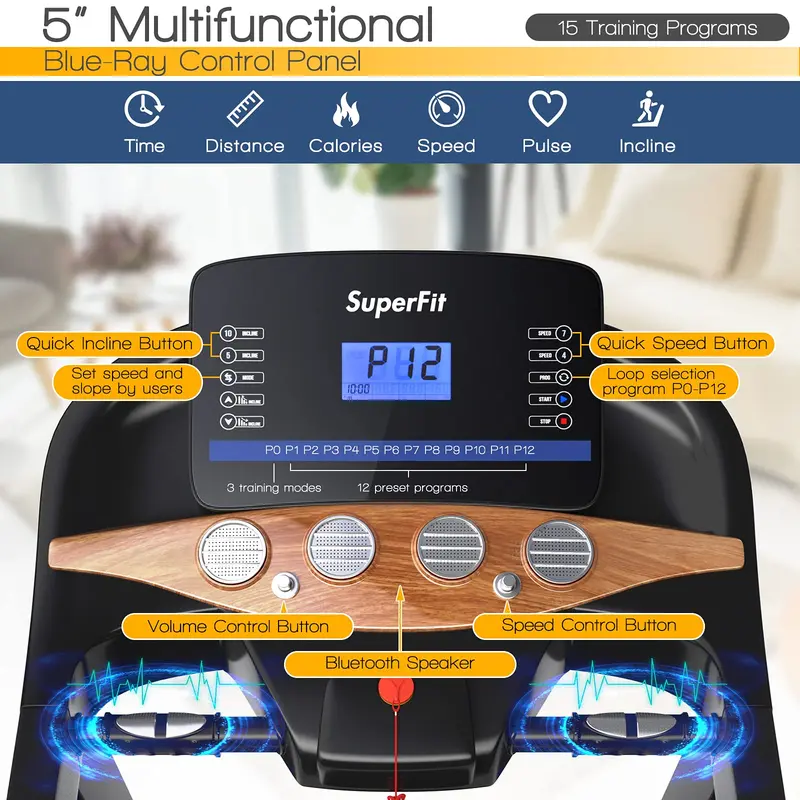GoPlus Laufband mit Klappfunktion, 3,75 PS, mit Neigungsfunktion, elektrisches Superfit-Laufband mit App-Steuerung, 12 voreingestellten und 3 individuellen Trainingsprogrammen