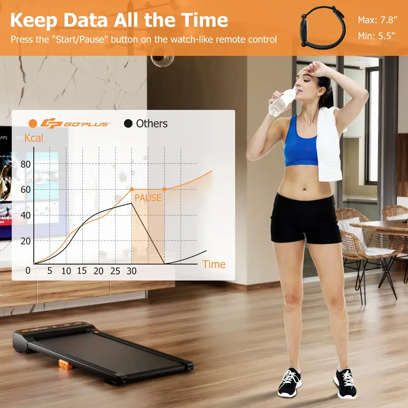 Goplus Laufpad – Unter-Schreibtisch-Laufband für Zuhause und Büro