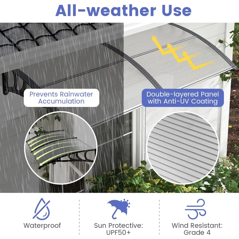 GoPlus Markise für Türen und Fenster – Sonnen-, Regen-, Schnee- und UV-Schutz