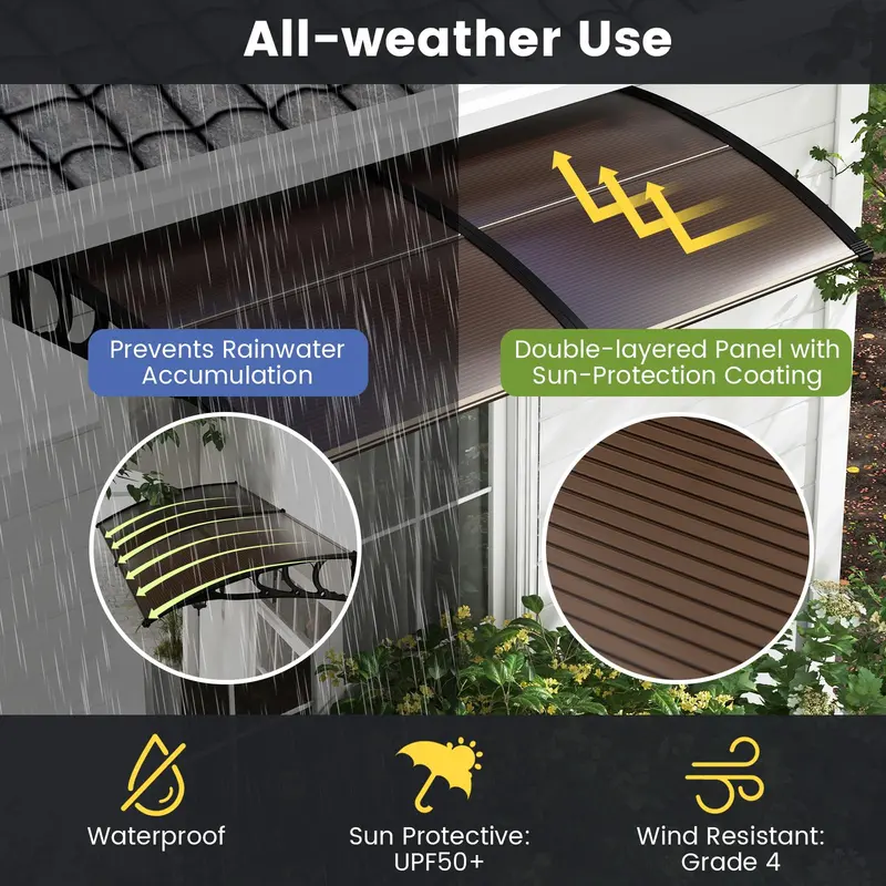 GoPlus Markisen für Türen und Fenster – Wetterschutz gegen Regen, Schnee, Sonne und UV-Strahlung, UPF 50+