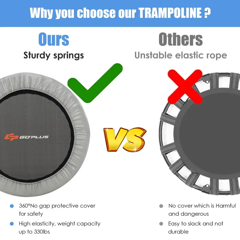 Goplus Minitrampolin mit Klappfunktion, 36 Zoll (ca. 91 cm) faltbares Fitness-Trampolin für Erwachsene