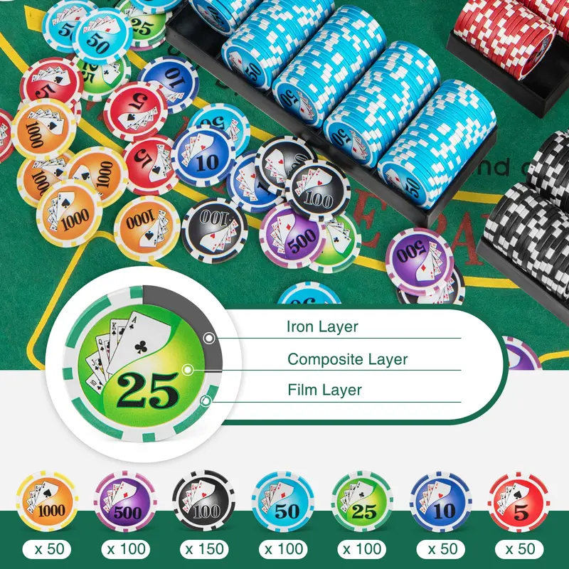 GoPlus-Pokerchip-Set, Casino-Pokerchips mit 600 Stück, 6 Kartendecks, Dealer-Button 2