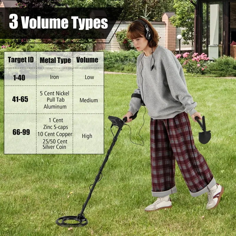 Goplus Professioneller Goldsucher mit höherer Genauigkeit und hinterleuchtetem LCD-Display für Erwachsene