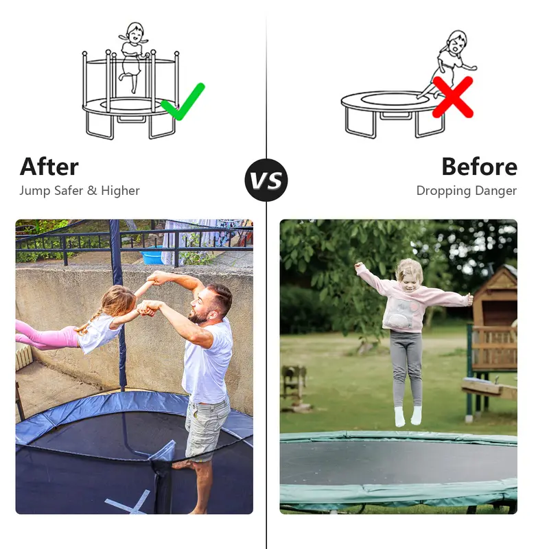 GoPlus-Sicherheitsnetz für Trampolins mit runder Rahmenkonstruktion (8 ft, 10 ft, 12 ft, 14 ft, 15 ft, 16 ft) – Ersatz-Außen-Netz