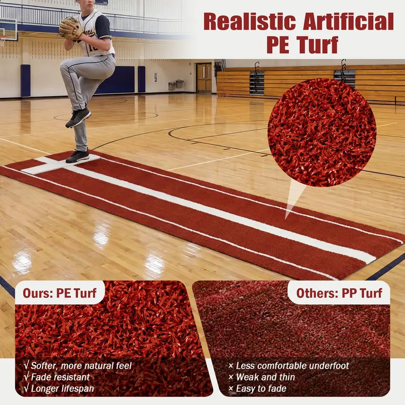 Goplus Softball-Wurfmatte für Indoor- und Outdoor-Training, 10 × 3 Fuß
