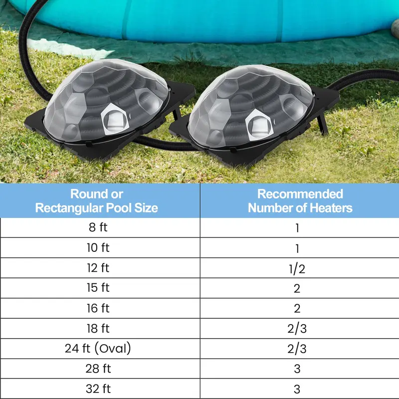 GoPlus Solar-Dome-Schwimmbadheizung für Aufstellpools, Solarheizung für Schwimmbäder