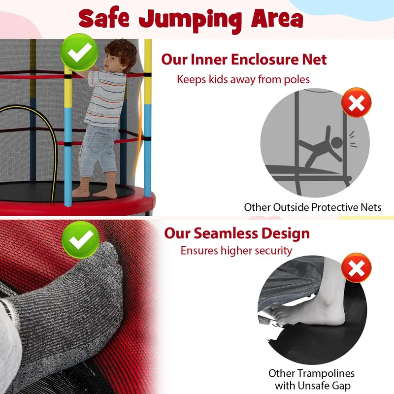 GoPlus-Trampolin für Kinder, 55 Zoll, ASTM-zertifiziert, mit Sicherheitsnetz 2