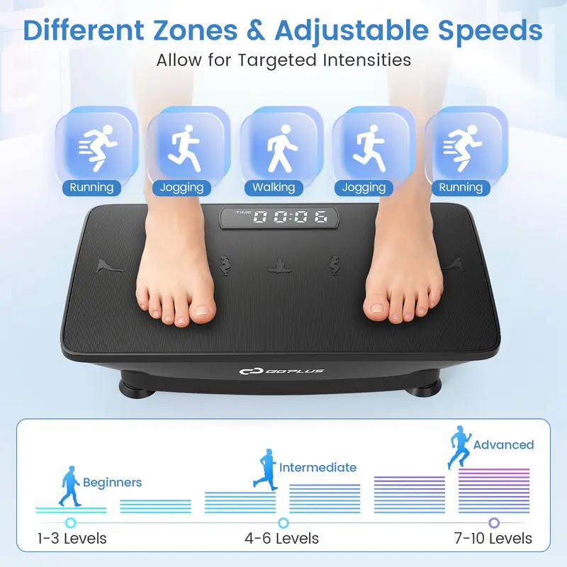 Goplus Vibrationsplattform-Fitnessgerät, Vibrationsplatte mit Gravitationssensor, Fernbedienung und Bluetooth