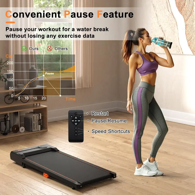 Goplus Walking Pad – Laufband unter dem Schreibtisch mit 154 kg Tragkraft, Fernbedienung und LED-Display