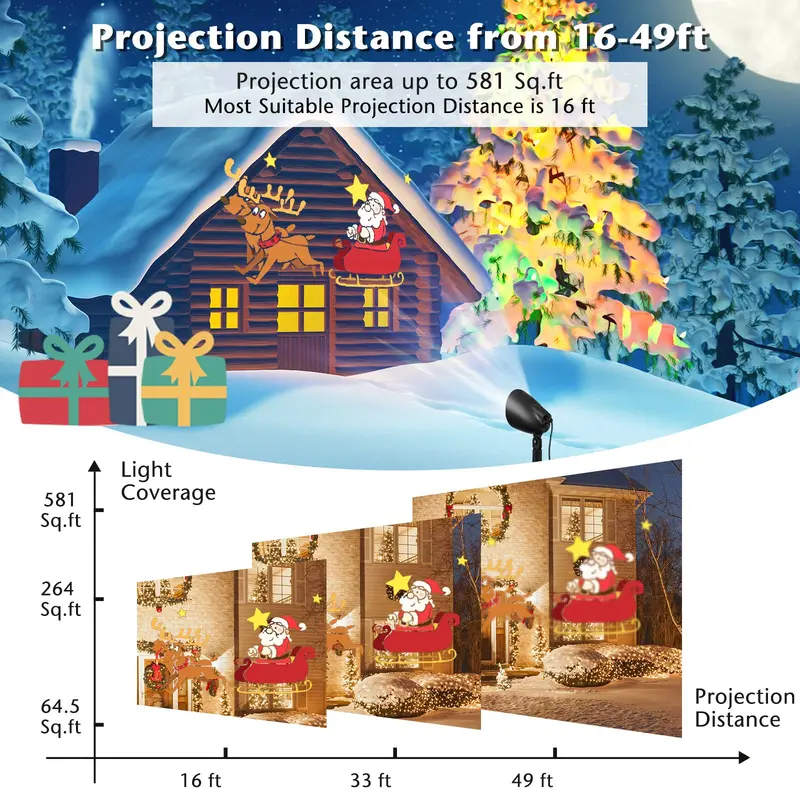 GoPlus Weihnachtsprojektorleuchten für draußen | LED-Weihnachtsmann im Schlitten-Projektionslampe