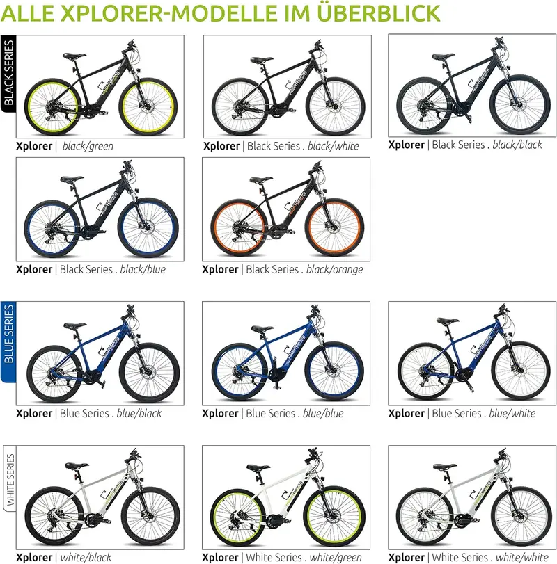 Highphoria Elektrofahrrad für Erwachsene, 250 W / 25 km/h E-Bike mit Akku, leistungsstarkem Motor, Kettenschaltung und hydraulischer Federgabel – Pedelec für Damen und Herren