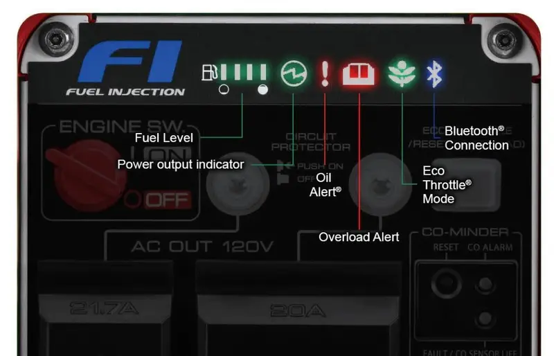 Honda EU3200i 3200-W-Inverter-Generator, extrem leise, leicht, mit CO-MINDER-Funktion – tragbare Stromversorgungslösung 2