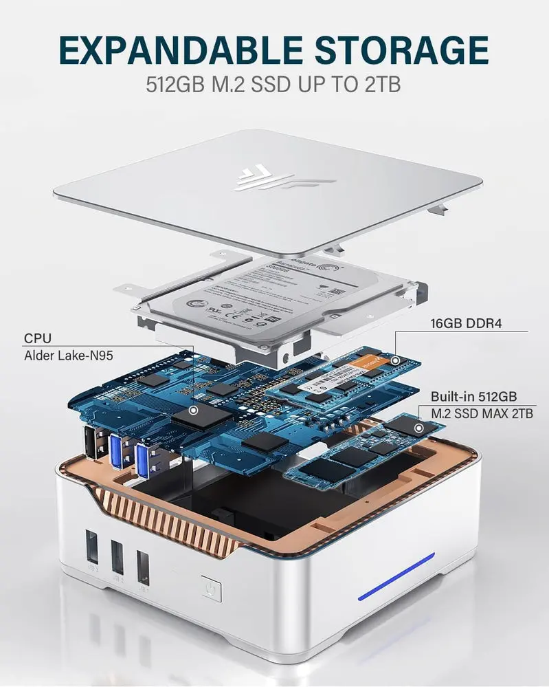 KAMRUI GK3Plus Mini-PC, 16 GB RAM, 512 GB M.2 SSD