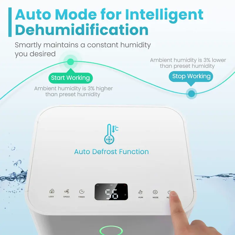 Luftentfeuchter für bis zu 185 m² mit 3 Betriebsmodi, 2 Lüfterstufen und LED-Touch-Display – ideal für Heim, Büro und Keller