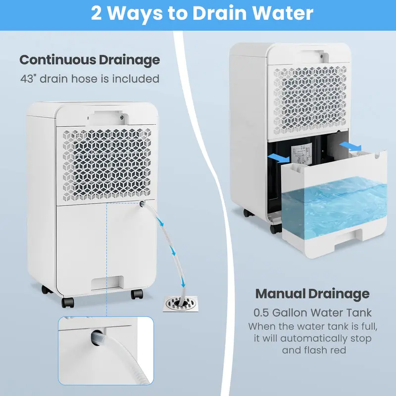 Luftentfeuchter für große Räume und Keller – bis zu 186 m², mit automatischer oder manueller Entwässerung, 4 Betriebsmodi, 2 Lüfterstufen und 1,9-Liter-Wassertank