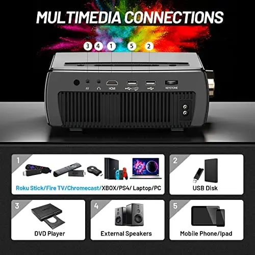 Mini-Bluetooth-Projektor, CLOKOWE 9600 Lumen, 1080P HD, 5G-WiFi-Projektor mit 4K-Unterstützung und Zoom-Funktion, tragbarer Heimkino-Projektor mit Dolby-Audio