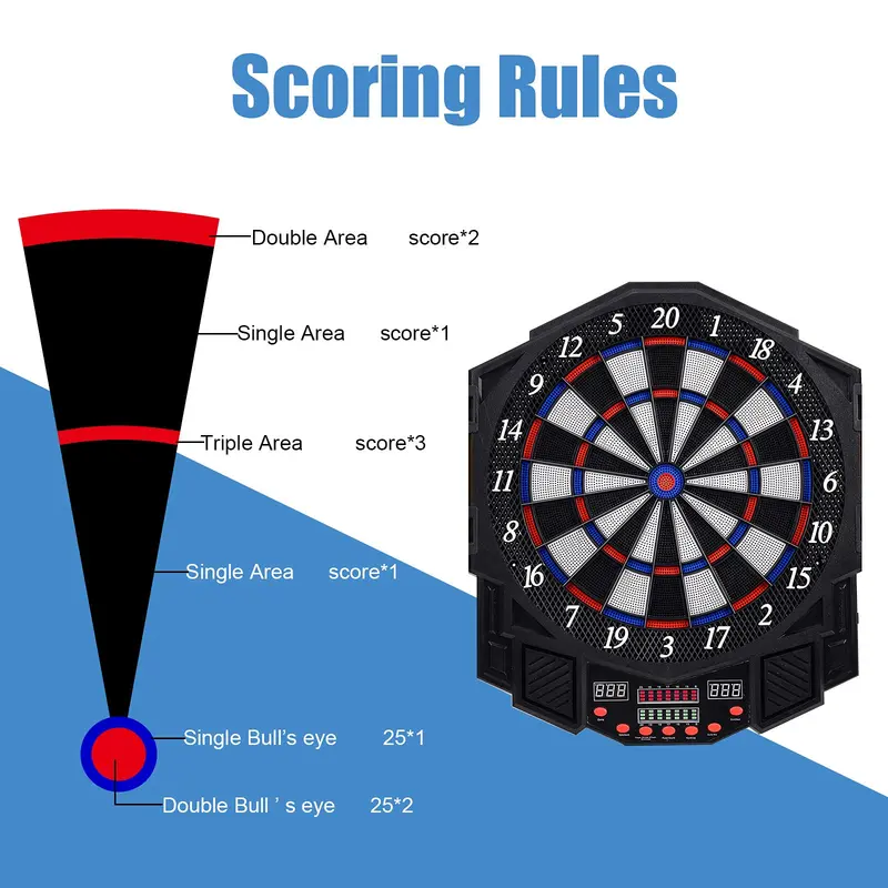 Professionelles elektronisches Dartboard im Schrank mit LED-Anzeige