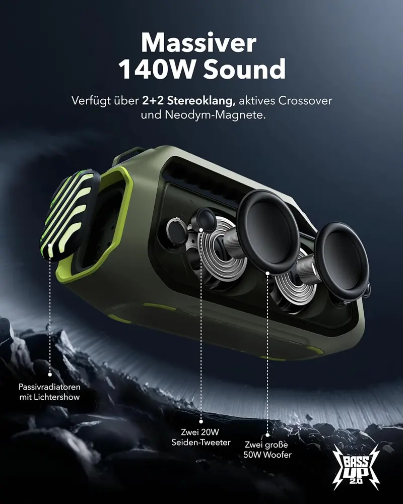 soundcore Boom 2 Plus Outdoor-Lautsprecher, 140 W, 2+2-Kanal, BassUp 2.0, 20 Stunden Akkulaufzeit, Schnellladung, IPX7-Wasserschutz, RGB-Beleuchtung, USB-C-Anschluss, Powerbank-Funktion, Bluetooth 5.3, tragbarer Bluetooth-Lautsprecher für Camping