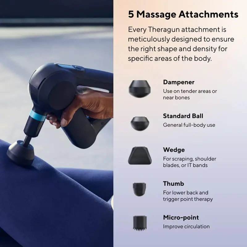 TheraGun Elite – Ultra-leiser Percussion-Massagegerät der 5. Generation zur Tiefengewebe-Entspannung bei Muskelbeschwerden, handliches elektrisches Massagegerät ideal für Nacken, Rücken und gesamten Körper, Bluetooth- und USB-C-Ladefunktion