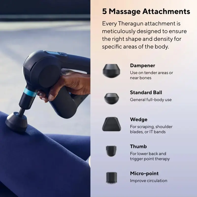 TheraGun Elite – ultraschallisches Percussion-Massagegerät für tiefe Gewebemassage und Muskelentspannung, handgeführtes elektrisches Massagegerät ideal zur Entspannung von Nacken, Rücken und dem gesamten Körper, mit Bluetooth- und USB-C-Ladefunktion, 5. Generation