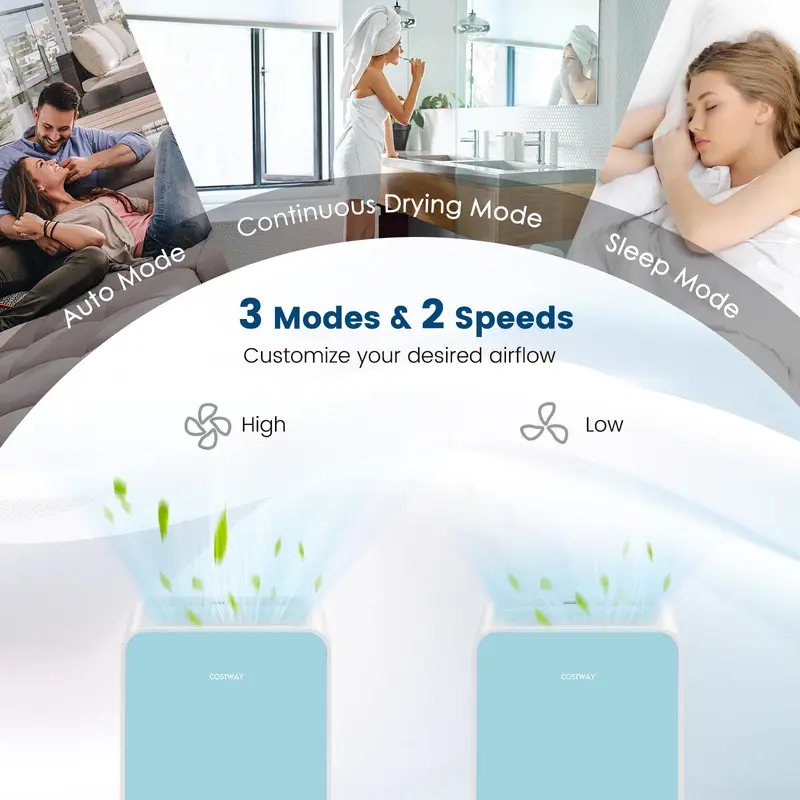 Tragbarer leiser Luftentfeuchter mit 32 Pint/Tag für Räume bis zu 2500 Quadratfuß – mit Schlafmodus und 24-Stunden-Timer