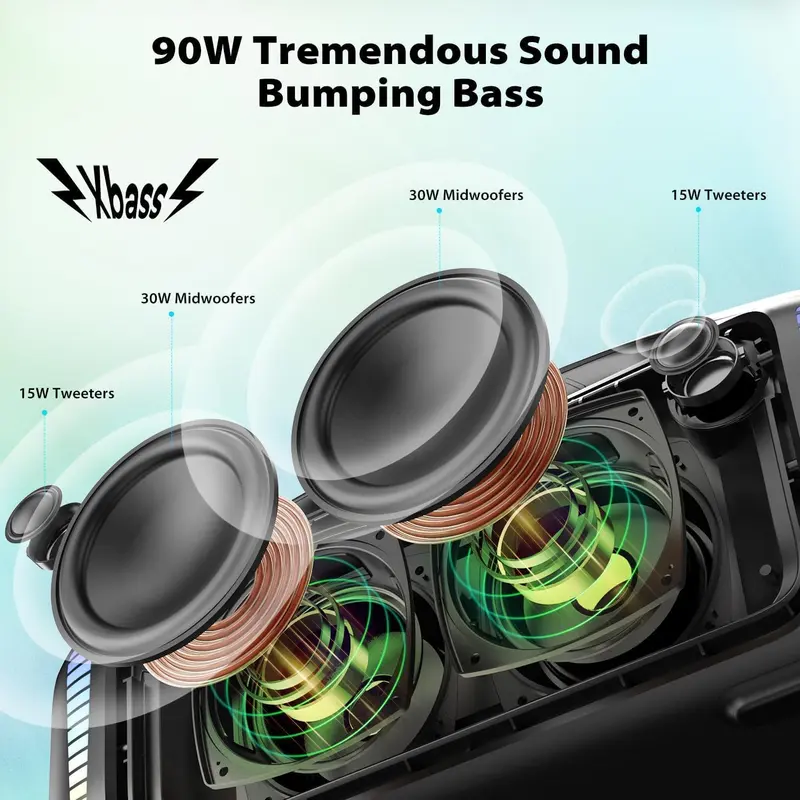 Tribit Bluetooth-Lautsprecher StormBox Blast – Tragbarer Party-Lautsprecher mit 90 W, kräftigem Stereo-Sound, XBass-Technologie und LED-Lichtshow, Bluetooth 5.3, wasserdicht nach IPX7, TWS-Funktion und bis zu 30 Stunden Akkulaufzeit für Outdoor-Einsatz 2