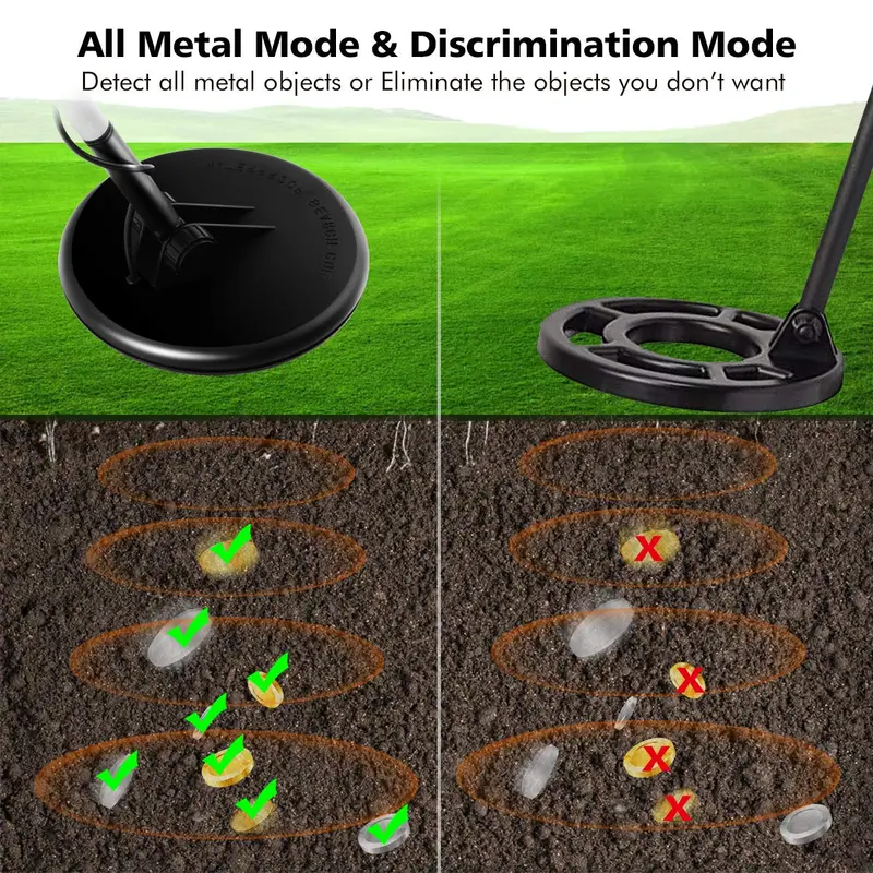 Verstellbarer Metalldetektor, professioneller Gold-Detektor mit höherer Genauigkeit