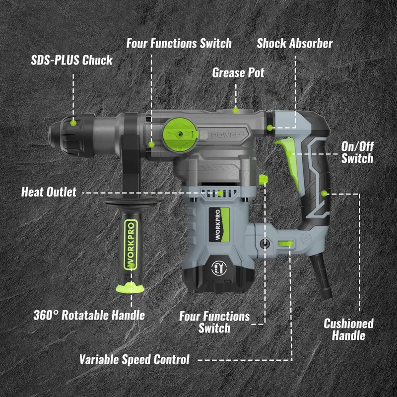 WORKPRO 12,5-A-Bohrhammer mit SDS-Plus-Aufnahme, 32 mm (1¼ Zoll), Premiummodell, kraftvoll und für den professionellen Einsatz geeignet