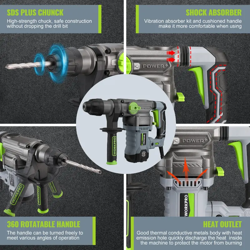 WORKPRO 12,5-A-Bohrhammer mit SDS-Plus-Aufnahme, 32 mm (1¼ Zoll), Premiummodell, kraftvoll und für den professionellen Einsatz geeignet
